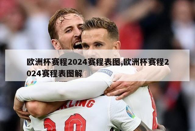 欧洲杯赛程2024赛程表图,欧洲杯赛程2024赛程表图解-第1张图片-