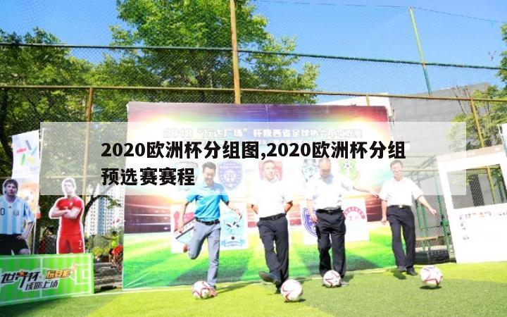 2020欧洲杯分组图,2020欧洲杯分组预选赛赛程-第1张图片-