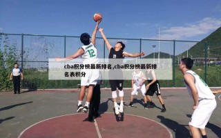 cba积分榜最新排名,cba积分榜最新排名表积分