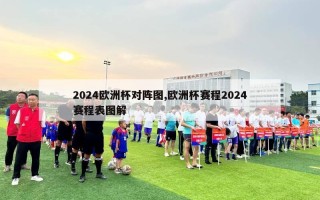 2024欧洲杯对阵图,欧洲杯赛程2024赛程表图解