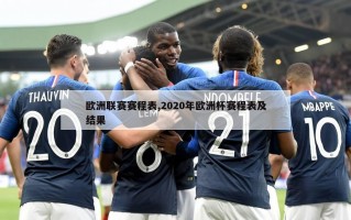 欧洲联赛赛程表,2020年欧洲杯赛程表及结果