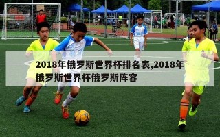 2018年俄罗斯世界杯排名表,2018年俄罗斯世界杯俄罗斯阵容