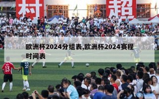 欧洲杯2024分组表,欧洲杯2024赛程时间表