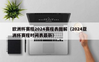 欧洲杯赛程2024赛程表图解（2024亚洲杯赛程时间表最新）