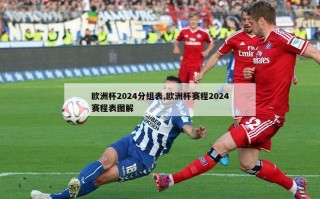 欧洲杯2024分组表,欧洲杯赛程2024赛程表图解