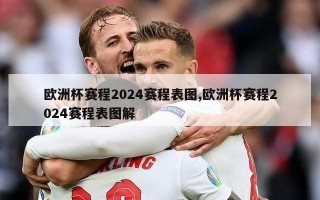 欧洲杯赛程2024赛程表图,欧洲杯赛程2024赛程表图解