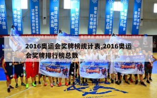 2016奥运会奖牌榜统计表,2016奥运会奖牌排行榜总数