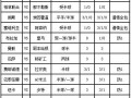 [新浪彩票]足彩第23136期大势：拜仁客场防平