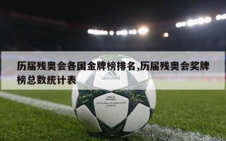 历届残奥会各国金牌榜排名,历届残奥会奖牌榜总数统计表