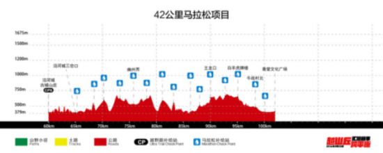 带你走进门百汇跑两项赛的前世今生 赛事将实现网络直播-第3张图片-