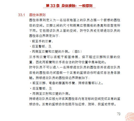 篮球规则2020（中英文对照）——国际篮联最新全部详细违例、犯规、裁判手势图解-第5张图片-