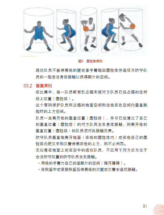 篮球规则2020（中英文对照）——国际篮联最新全部详细违例、犯规、裁判手势图解-第6张图片-