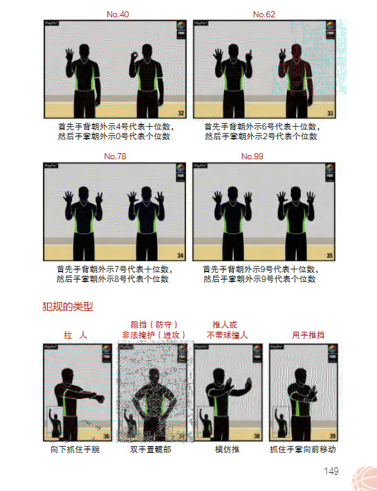 篮球规则2020（中英文对照）——国际篮联最新全部详细违例、犯规、裁判手势图解-第11张图片-