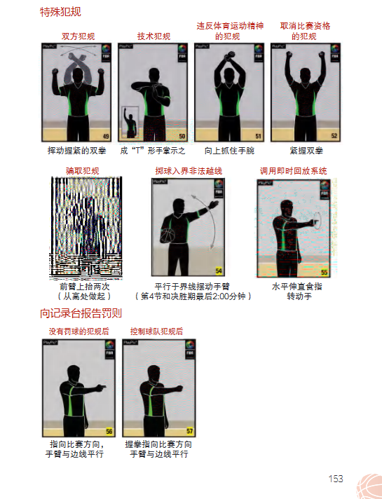 篮球规则2020（中英文对照）——国际篮联最新全部详细违例、犯规、裁判手势图解-第13张图片-