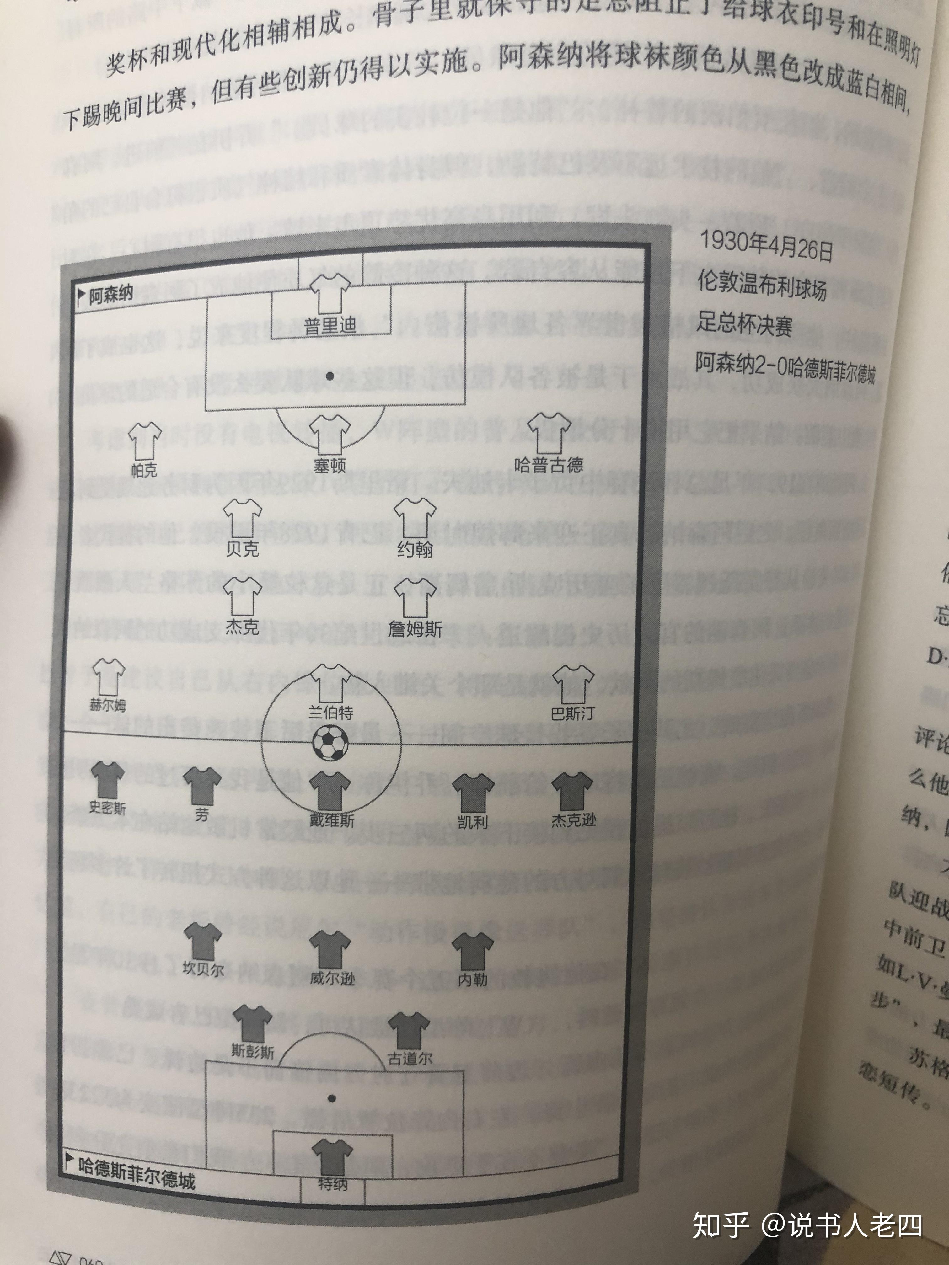 足球阵型的演变过程是怎样的？-第7张图片-