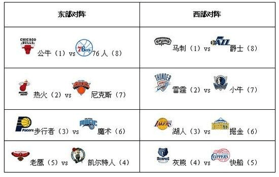 2020欧国联获得亚军、2020欧洲杯挺进半决赛、世界杯预选赛小组头名出线-第17张图片-