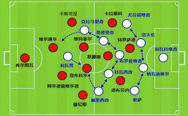 主帅马丁内斯为这一批球员送上告别语：“在未来的20年里-第13张图片-